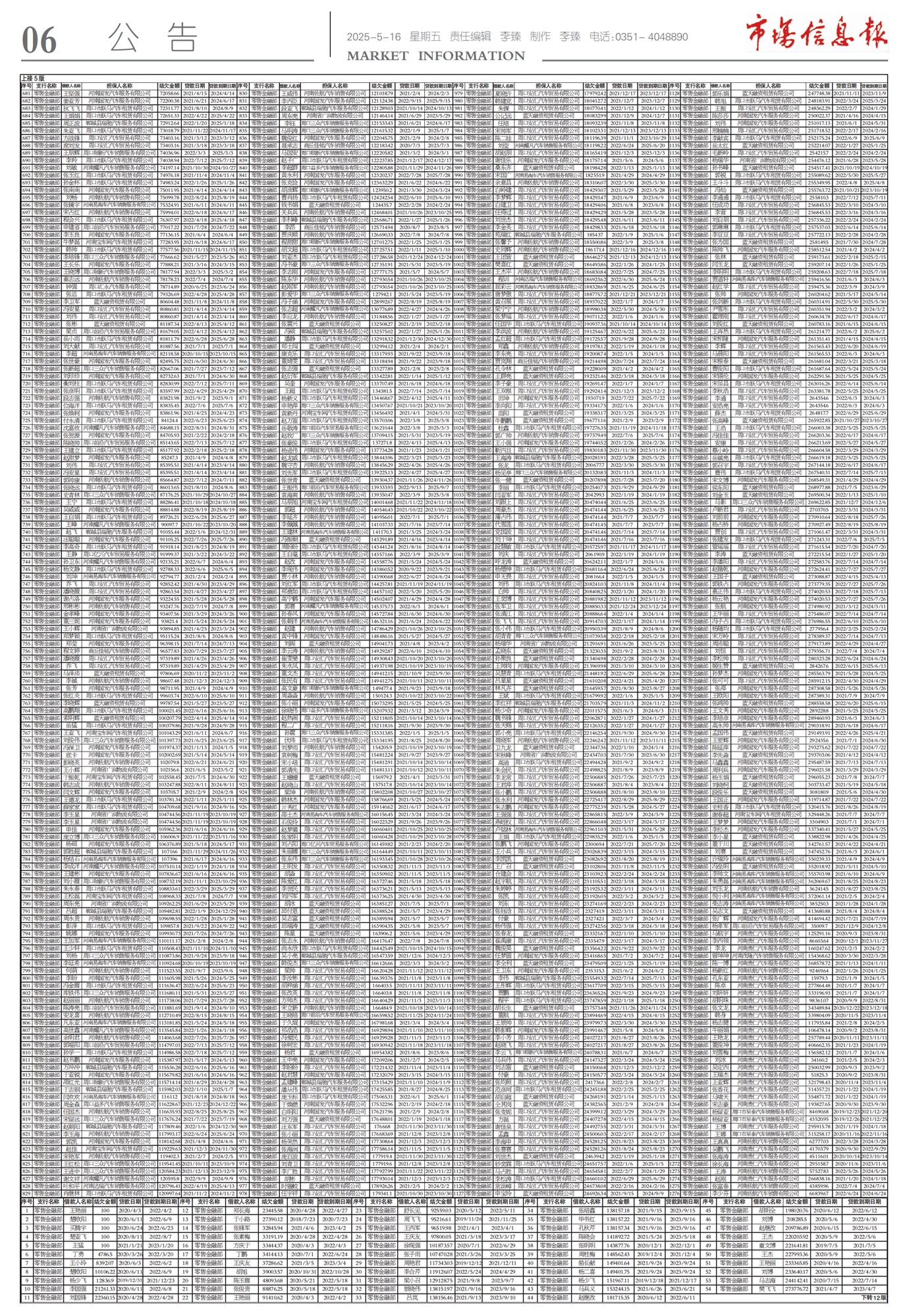 гϢPage 6