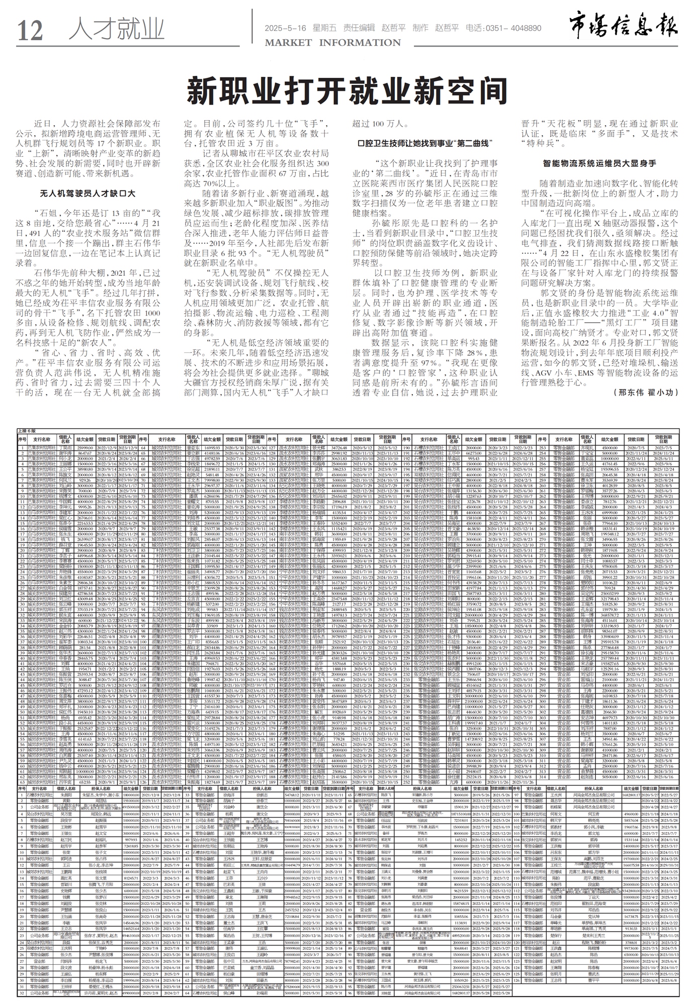 гϢPage 12
